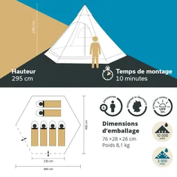 Illustration eines Zeltes mit Maßen und Spezifikationen. Zelt mit einer Höhe von 295 cm, Platz für bis zu 6 Personen, Montagezeit 10 Minuten. Hexagonalen Grundriss mit Abmessungen von 460 cm und 400 cm. пакетgröße: 76 x 28 x 26 cm, Gewicht 8,1 kg.