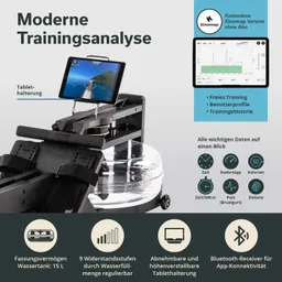 Wasser-Rudergerät mit Tablet-Halterung, auf dem ein Trainingsmonitor angezeigt wird. Informationstexte und Symbole zu Funktionen sind sichtbar.