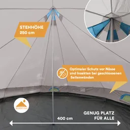 Zeltinnenansicht mit einem zentralen Pfosten. Hinweise zu Stehhöhe (250 cm), Platz (400 cm) und Schutz vor Nässe und Insekten.