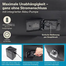 Auf dem Bild sind Anleitungen und Informationen zu einem Produkt mit integrierter Akkupumpe abgebildet. Es sind Diagramme und Textfelder zu sehen, die Details zur Akku-Leistung, Ladezeit und Bedienung enthalten.