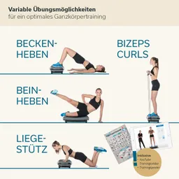 Variationen von Übungen für Ganzkörpertraining: Beckenheben, Bizeps Curls, Beinheben, Liegestütze. Enthält Zusatzmaterialien.