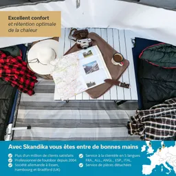 Campingausrüstung auf einer Liege: Karte, Kamera, Tasse, Sonnenhut und Decke auf einem gestreiften Untergrund.