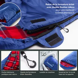 Blauer Schlafsack mit Karomuster innen, Reißverschluss und praktischer Innentasche. Details zu Waschbarkeit und Benito sind sichtbar.