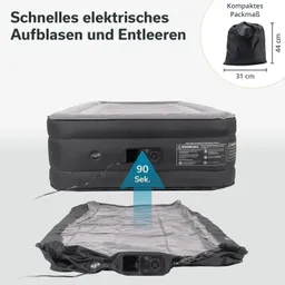 Aufblasbare Matratze mit Elektropumpe, Bestandteil für schnelles Aufblasen/Entleeren in 90 Sekunden. Paketmaße dargestellt.