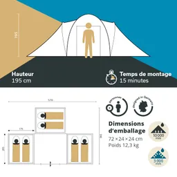 Abbildung eines Zeltes mit Abmessungen, Montagezeit und Detailzeichnungen von Schlafplätzen für sechs Personen.