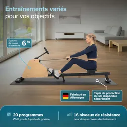 Rudergerät mit Personen in sportlicher Kleidung. Raum mit Fenstern, Holzboden und Möbeln. Grafiken zu Programmen und Widerstand.