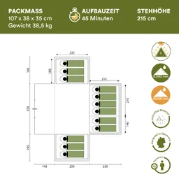 Technische Zeichnung eines Zeltes mit Packmaßen, Aufbauzeit, Gewichtsangabe, Stehhöhe und Wasserbeständigkeit.