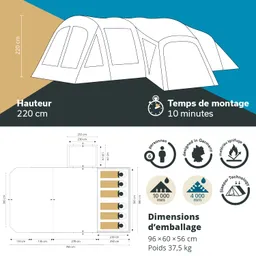 Zeltabmessungen mit Hochformat, Plan und Montagezeit, Angaben zur Belüftung und Wasserdichtigkeit, Gewicht und Verpackungsmaße.