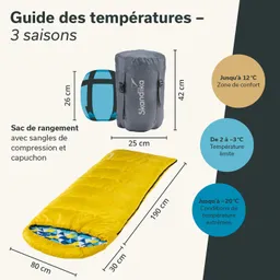 Gelber Schlafsack mit Innendessin, in Größe 190 cm x 80 cm, neben einem grauen Kompressionssack (42 cm hoch, 25 cm Durchmesser).