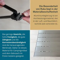 Oben: Hände halten ein Element aus Aluminiumlegierung. Unten: Glatte, graue Oberflächen von modularen Bauteilen.