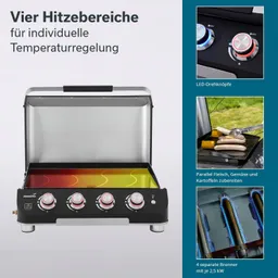 Gasgrill mit vier Hitzebereichen, LED-Drehknöpfen, offenem Deckel und abgebildeten Grillgut. Grafiken zeigen Bedienoptionen.