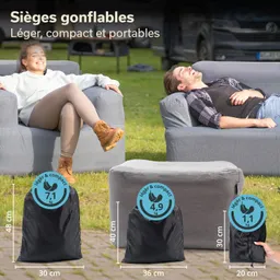Zwei Personen sitzen entspannt auf aufblasbaren Sesseln auf einer Wiese. Neben den Sesseln stehen schwarze Aufbewahrungstaschen mit Gewichtsangaben.