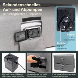 Grau gepolsterte Matratze mit integriertem Luftpumpenanschluss. Akku und Pumpe abgebildet. Schnelles Auf- und Abpumpen betont.