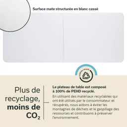 Weißer Tischplattenausschnitt mit strukturierter Oberfläche. Text über Recycling und Umweltschutz in der unteren Ecke.