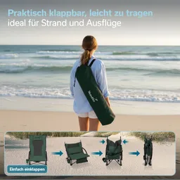 Frau mit grünem Tragetasche stehen am Strand, im Hintergrund Meer und sanfte Wellen. Unten Stuhlmontageschritte.