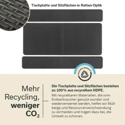 Tischplatte und Sitzflächen in Rattan-Optik, aus 100% recyceltem HDPE gefertigt. Nachhaltigkeitsinfo in Textform.