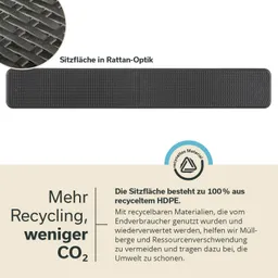 Sitzfläche in Rattan-Optik aus schwarzem Material, darunter Text über Recycling und Umweltschutz. Grafik mit Recycling-Symbol.
