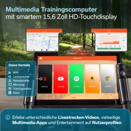 Multimedia Trainingscomputer mit 15,6 Zoll HD-Touchdisplay, Apps und Nutzerprofilen, WLAN-Symbol, Lautsprecher-Icons.