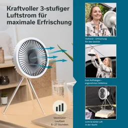 Ventilator mit drei Stufen, auf einem Tisch neben einem Wasserglas. Oben rechts zwei abgebildete Personen, eine nutzt den Ventilator, die andere hängt ihn auf.