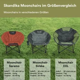 Drei Moonchairs in verschiedenen Größen stehen auf einer grünen Wiese. Links ein roter Stuhl, in der Mitte ein grauer und rechts ein grüner. Unter jedem Stuhl sind die Maße, das Gewicht und die Traglast angegeben.