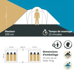 Ein Zelt ist abgebildet, mit den Maßen 200 cm Höhe, 210 cm Breite und 220 cm Länge. Es zeigt eine Person vor dem Zelt und gibt Informationen zur Montagezeit (15 Minuten) sowie zu Verpackungsmaße (70x23x24 cm) und Gewicht (10 kg).