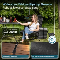 Zwei Personen sitzen auf grünen Rasenflächen in einem Campingbereich. Eine Person hat eine Sonnenbrille auf und trägt ein schwarzes Oberteil. Die andere Person sitzt in einem rot gestreiften Hosen und hält ein Tablett. Im Hintergrund sind Zelte zu sehen.
