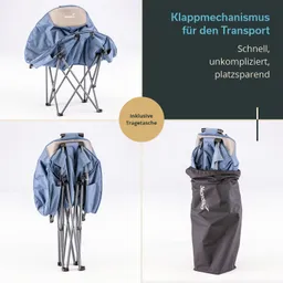 Faltstuhl in verschiedenen Positionen: aufgestellt, zusammengeklappt und in Tragetasche. Text über Klappmechanismus und Tragetasche.