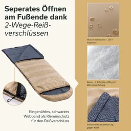 Schlafsack mit beweglichem oberen Teil, zwei-Wege-Reißverschlüssen und wasserabweisendem Material. Grafiken beschreiben Funktionen.