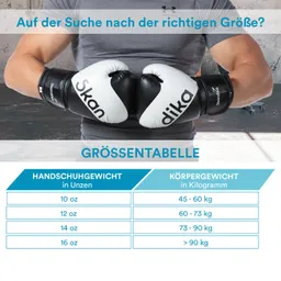 Ein Mann mit Boxhandschuhen steht im Vordergrund. Darunter befindet sich eine Größentabelle für Boxhandschuhe mit Gewichtskategorien in Unzen und Körpergewicht in Kilogramm. Der Hintergrund zeigt eine graue Wand.