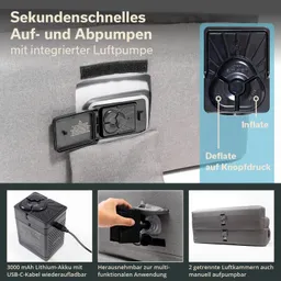 Luftbett mit integrierter Luftpumpe, USB-C-Ladeanschluss, Anzeige für Aufpumpen und Abpumpen, zwei getrennte Luftkammern sichtbar.