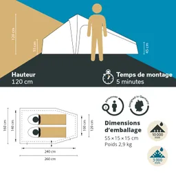 Zelt mit Maßen und Montageinformationen. Höhe 120 cm, Platz für zwei Personen, Montagezeit 5 Minuten. Verpackungsmaße angegeben.
