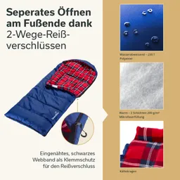 Blaue Schlafsack mit kariertem Innenfutter und zwei-Weg-Reißverschlüssen. Text beschreibt Materialien und Eigenschaften.
