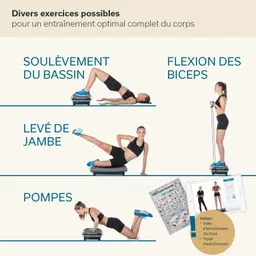 Vier Fitnessübungen werden gezeigt: Hüftheben, Bizeps-Curls, Beinheben und Liegestütze. Eine Person ist in jeder Übung abgebildet.