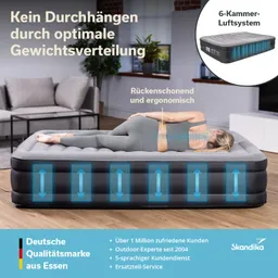 Luftmatratze mit ergonomischer 6-Kammer-Gewichtsverteilung. Eine Person liegt darauf, umgeben von einem modernen Raum.