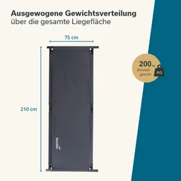 Liegefläche in Grau mit Abmessungen von 210 cm x 75 cm. Maximalgewicht von 200 kg. Text und Design-Elemente in der oberen Ecke.