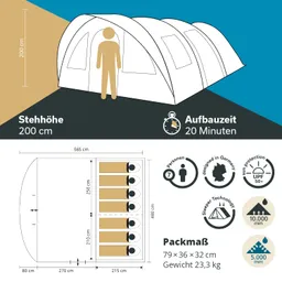 Zeltgrafik mit Abmessungen, Stehhöhe, Aufbaudauer, Packmaß, Gewicht und Schutzsymbolen. Einschließlich Platz für bis zu 7 Personen.