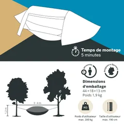 Illustration eines Hängematten-Setups zwischen zwei Bäumen. Angaben zu Montagezeit, Abmessungen und maximalem Gewicht.