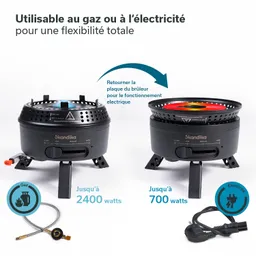 Gas- und Elektroherd nebeneinander, beide von Skandika. Linker Herd mit Gasanschluss, rechter Herd mit Steckdose.