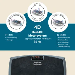 Grafik mit Informationen zu einem 4D Dual-DC Motorsystem für Trainingsgeräte. Enthält Details zu Frequenzen und Funktionen wie Massage und Muskelaufbau.