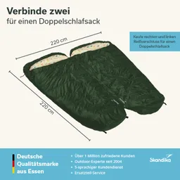 Doppelschlafsack in grün mit Innenfutter in gemustert. Maße 220 cm x 220 cm. Dazu Hinweise zur Verwendung und Marke.