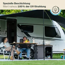 Zwei Personen sitzen an einem Tisch vor einem Wohnmobil. Auf dem Tisch stehen Obst und Getränke. Im Hintergrund ist der Wohnmobilaufbau sichtbar.