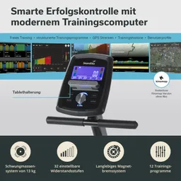 Trainingsgerät mit digitalem Display und Tablet-Halterung. Grafiken für Übungen und Trainingsverlauf im Hintergrund.