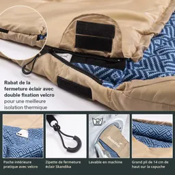 Schlafsack mit beigem Außenmaterial und blauem Innenfutter. Sichtbare Reißverschlussabdeckung, Innentasche und Waschsymbol.