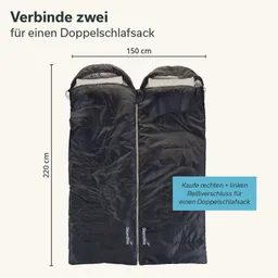 Schwarzer Schlafsack, der an einer Seite geöffnet ist, mit abgebildeten Maßen und Anleitung zur Verbindung von zwei Schlafsäcken.