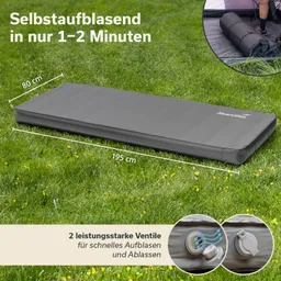 Selbstaufblasende Matte auf Wiese, Maße 80 cm × 195 cm, mit Ventilen zum Aufblasen und Ablassen.