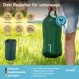 Grüner Rucksack in einer Hand, im Hintergrund Wiese. Icons für Camping, Wandern, Reisen, Zuhause, Picknick, Auto.