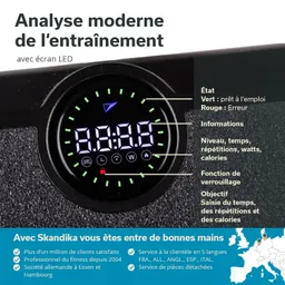 Anzeige eines Fitnessgeräts mit LED-Bildschirm. Informationen zu Status, Trainingsdaten und Bedienungselementen sind sichtbar.