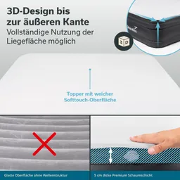 Matratzen-Topper mit weicher Oberfläche. Grafische Darstellung von 3D-Design und Materialbeschreibung. Hinweise zur Nutzung.