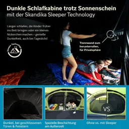 Dunkle Schlafkabine aus einem Zelt mit Schläfern, darunter eine Vergleichsdarstellung von zwei Zelten.