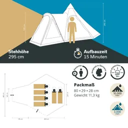 Zeltansicht mit Abmessungen, Stehhöhe, Aufbauzeit, Kapazität für 6 Personen und Packmaß. Illustrationen und Symbole enthalten.
